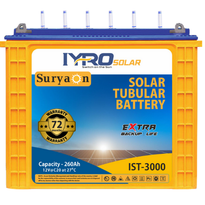 Solar Panel